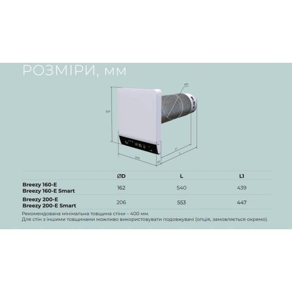 Рекуператор Вентс Breezy 160-E Smart з датчиком якості повітря і СО2
